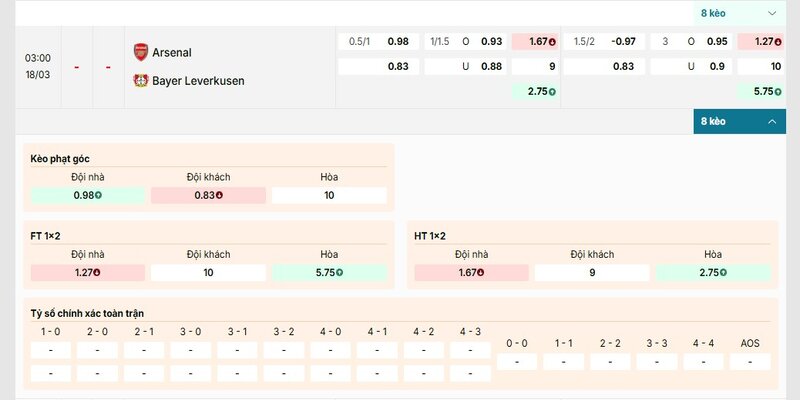 Tổng hợp tỷ lệ kèo trận đấu Arsenal vs Bayer Leverkusen